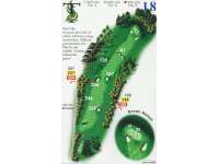 Hole Map